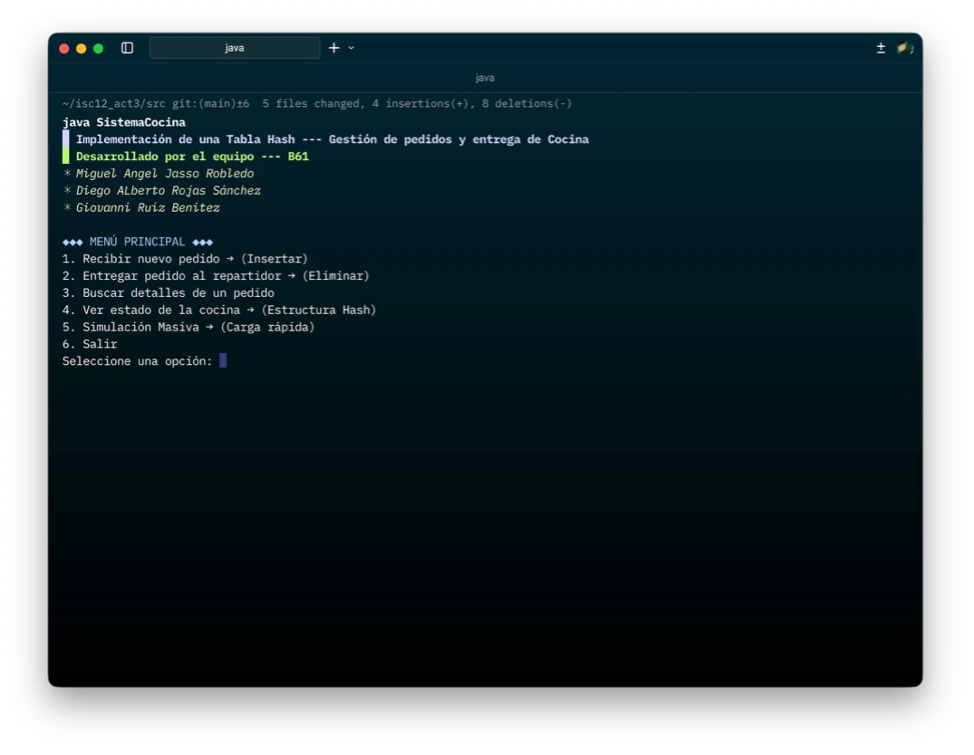 Menu principal Menu principal